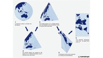 El mapa fue creado con técnicas de origami. Narukawa dividió el globo esférico en 96 triángulos, que luego fueron transferidos a tetraedros.