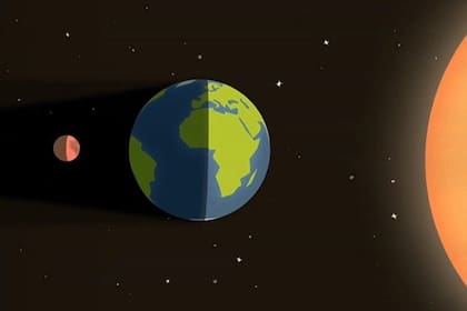 El fenómeno ocurre cuando la Tierra se ubica entre el Sol y su satélite natural durante la fase de luna llena