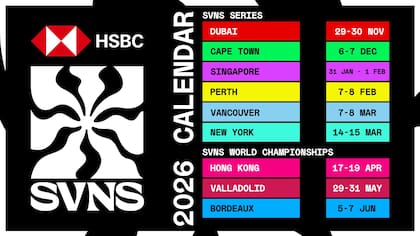 El fixture completo del Circuito Mundial de seven 2025-2026, con la participación de los Pumas