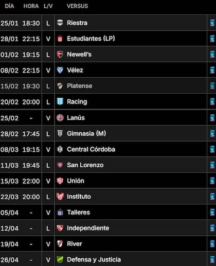 El fixture de Boca en el Apertura 2026 en la web de canchallena.com