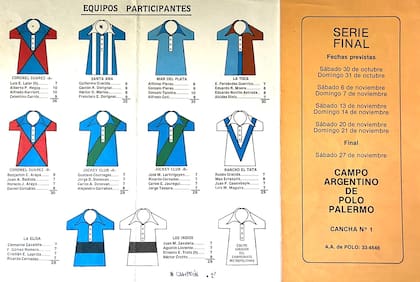 El fixture de Palermo 1982, el último del Negro Goti con Mar del Plata