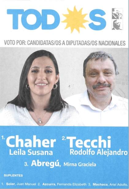 El Frente de Todos fue la segunda fuerza más votada de Jujuy en las PASO