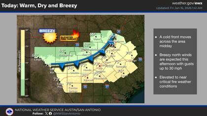 El frente frío se desplazó por la zona al mediodía de este viernes, con temperaturas más frescas y ventosas; se espera un descenso marcado de las temperaturas para esta región durante el fin de semana