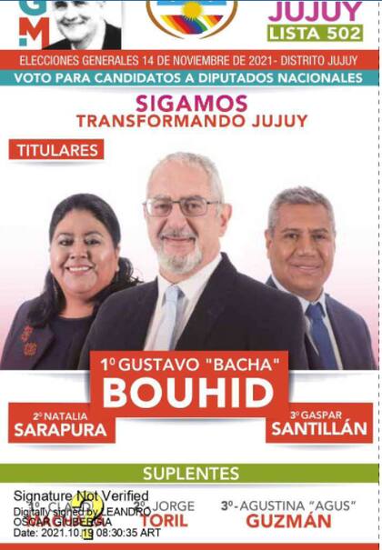 El frente oficialista Cambia Jujuy ya tiene su boleta para las Elecciones Legislativas 2021