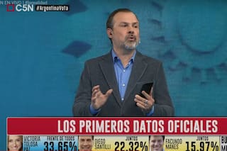 Gustavo Sylvestre habló del triunfo del Frente de Todos en la Provincia