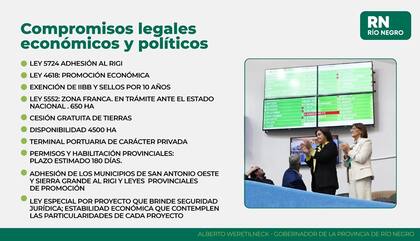 El gobernador Alberto Weretilneck ofreció la exención del pago de impuestos provinciales, como Ingresos Brutos y Sellos, por 10 años (ley provincial 4618).