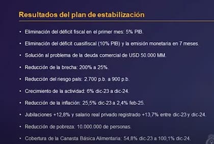 El Gobierno anunció los resultados del plan de estabilización