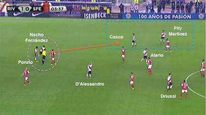 El gol de Driussi, en el comienzo de la final contra Independiente Santa Fe
