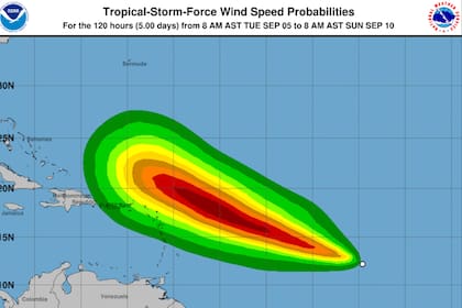 El gráfico muestra el pronóstico preliminar del impacto que tendría el fenómeno en la región del Caribe durante los próximos días
