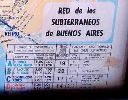 El horario del subte porteño hasta 1994