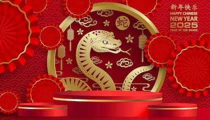 El horóscopo chino para la Serpiente