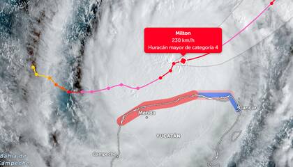 El huracán Milton escalará a categoría 5, luego bajará a 4 y seguidamente a 3 antes de llegar a la costa de Florida