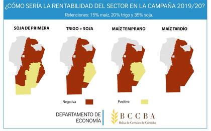 El impacto de más retenciones en Córdoba