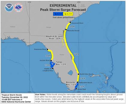 El informe de la mañana del 8 de noviembre alerta sobre marejada ciclónica en la costa este de Florida y regiones de la costa de Georgia