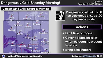 El ingreso de la masa ártica en el Panhandle desde la noche del jueves provocará que las sensaciones térmicas desciendan a un solo dígito Fahrenheit, acompañadas de mínimas reales de entre 13°F y 19°F (-11°C a -7°C)