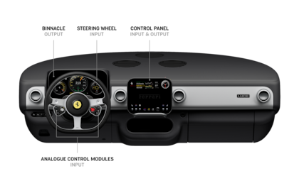 El interior del Luce fue desarrollado en colaboración con el estudio LoveFrom