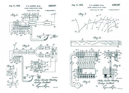 El invento patentado de Lamarr llevaba el nombre de "Sistema de comunicación secreto". En la patente del 11 de agosto de 1942, se lee "H.K. Markey et al.". Las iniciales H.K. son de Hedwig Kiesler; Markey era su apellido de casada de ese momento.