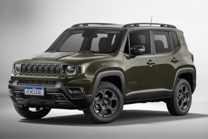 El Jeep Renegade se financia hasta $24.000.000 a 12 meses con tasa 0%