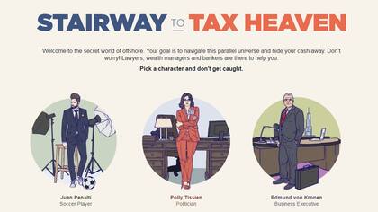 El juego que creó ICIJ para crear virtualmente una cuenta offshore