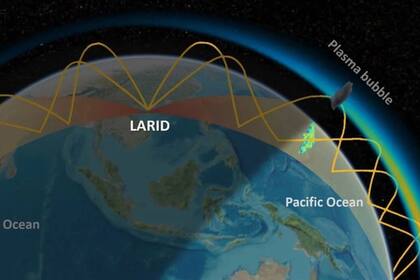 El LARID cubrió una longitud de 180°, y sus radares este y oeste operaron a 20,4 MHz con una resolución temporal de ocho minutos en total