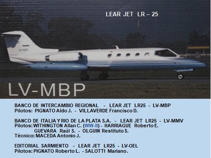 El Lear Jet, propiedad del Banco de Italia, con el que Tito Withington operó en la guerra de Malvinas. ¿Su misión? Traslados y, sobre todo, tareas de distracción en radares enemigos.