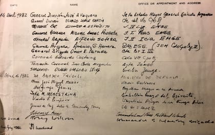 El libro de visitas de los residentes temporarios de la Casa de Gobierno de las Islas Malvinas