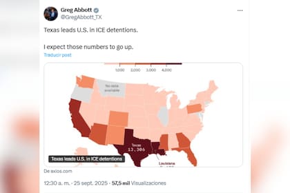 El líder republicano compartió la noticia que posiciona a Texas en el podio de arrestos migratorios