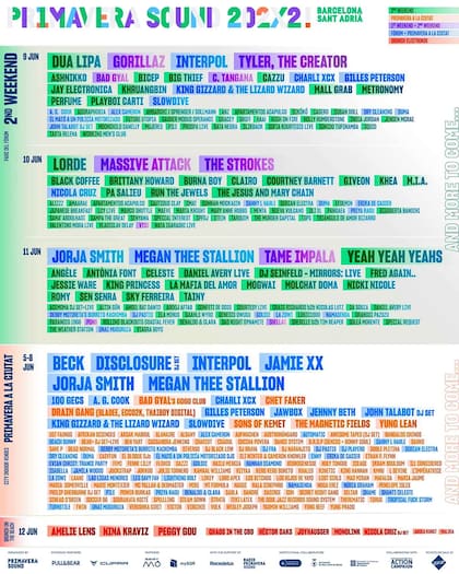 El line-up del segundo fin de semana del Primavera Sound 2022