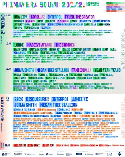 El line-up del segundo fin de semana del Primavera Sound 2022