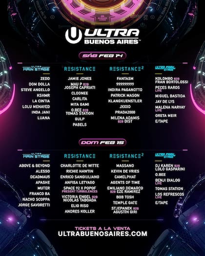 El lineup completo de los dos días de Ultra Buenos Aires 2026