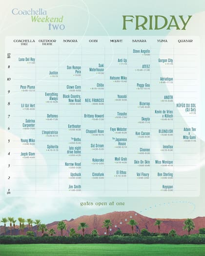 El lineup de Coachella del viernes 19 de abril de 2024