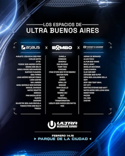 El lineup de los espacios de Ultra Buenos Aires 2026