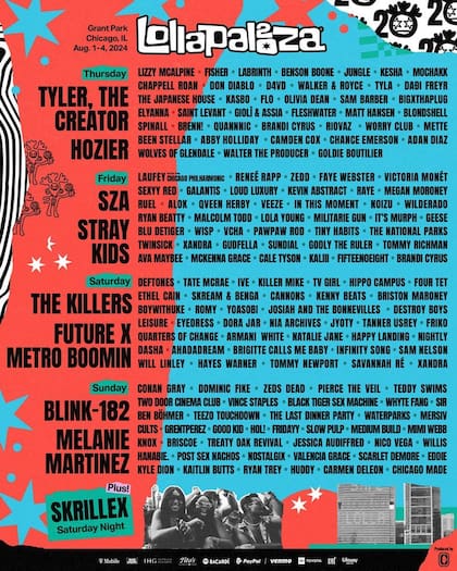 El Lineup del Lollapalooza 2024