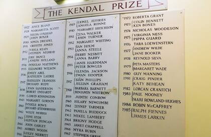 El listado de los premios Kendal, que se otorgaron hasta 1985