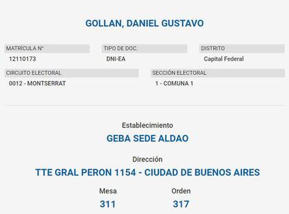 El lugar de votación de Daniel Gollan en la ciudad de Buenos Aires.