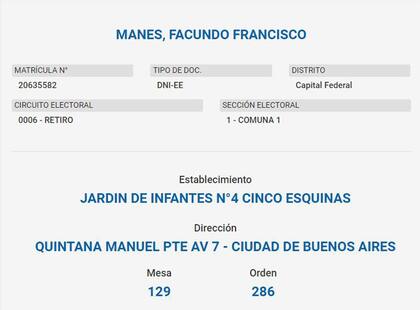 El lugar de votación de Facundo Manes.