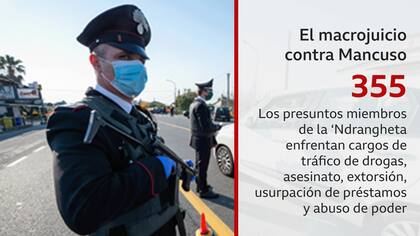 El macrojuicio contra Mancuso