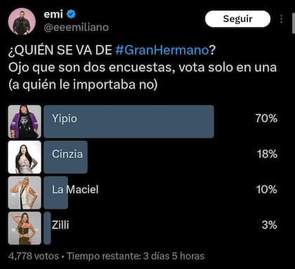 El mano a mano se mantiene, aunque con un resultado totalmente distinto