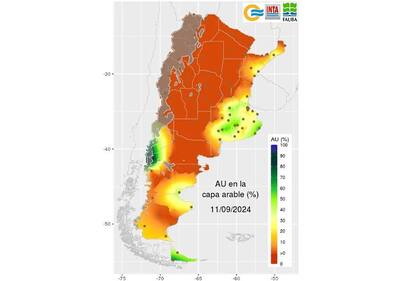 El mapa completo del agua útil en la capa arable en porcentajes