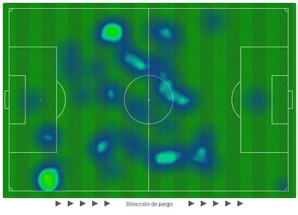 El mapa de calor, con las marcas de las zonas donde Leandro Paredes más tomó contacto con la pelota en el clásico ante River