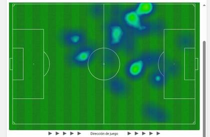 El mapa de calor de Exequiel Zeballos en el triunfo de Boca ante River: arrancó por la izquierda pero terminó desequilibrando por el centro