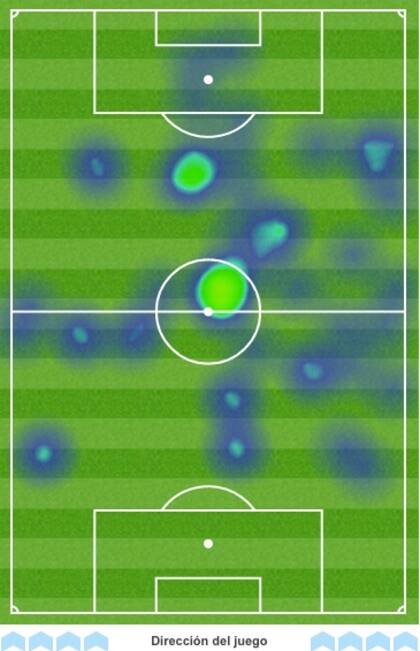 El mapa de calor de la Gata Fernández vs. Boca (fuente Opta)