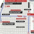 Cuáles son las calles afectadas por la Marcha Federal Universitaria