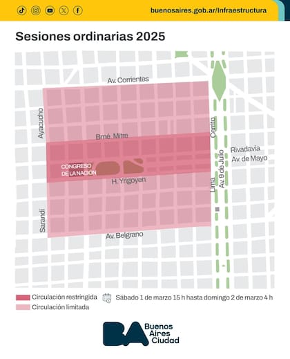 El mapa de cortes previstos por el gobierno de la Ciudad Autónoma de Buenos Aires para este 1° de marzo por la Apertura de Sesiones Ordinarias del Congreso