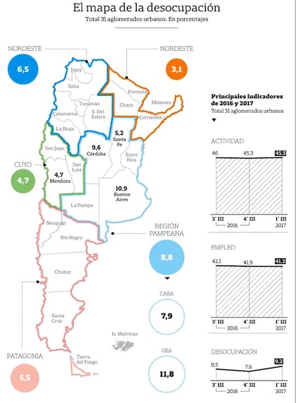 El mapa de la desocupación en la Argentina