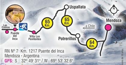 El mapa de la ruta 7