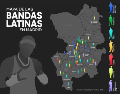 El mapa de las bandas latinas en Madrid.