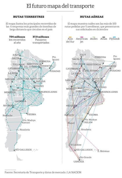 El mapa de las rutas argentinas