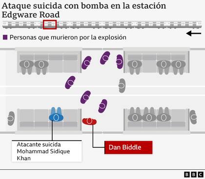 El mapa del momento del atentado.