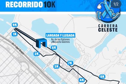 El mapa del recorrido de los 10K de la carrera Celeste por Costanera Sur